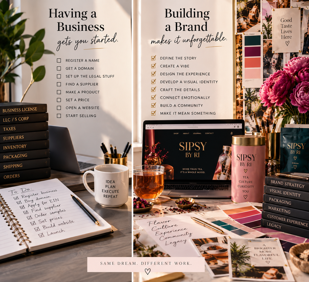 Split workspace comparing having a business with building a brand, from registering a name and launching products to creating a visual identity, customer experience, story and community for Sipsy by RI.